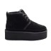 Женские ботинки на платформе Neumel Heritage Platform Black