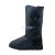 High UGG